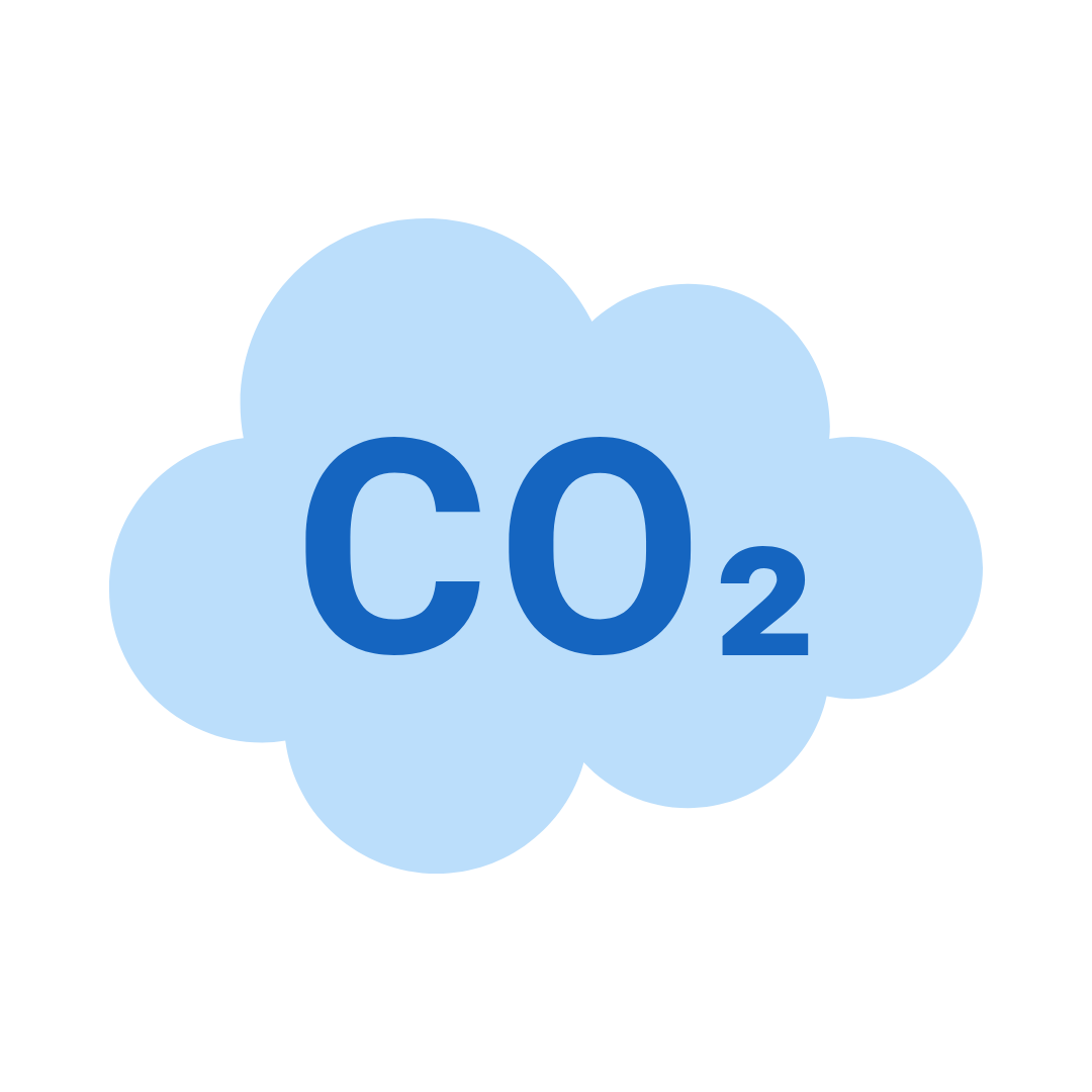 CO2 Concentration