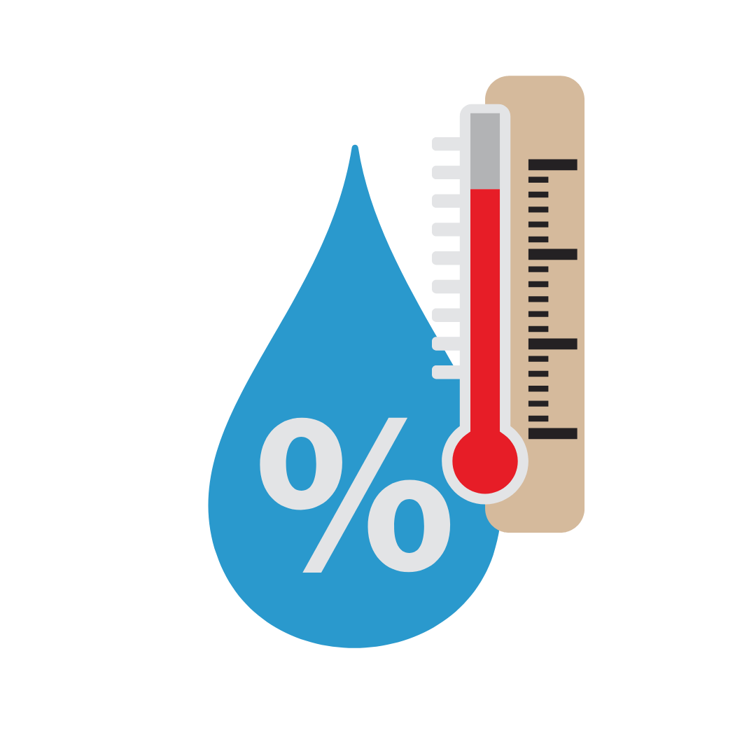 Relative Humidity
