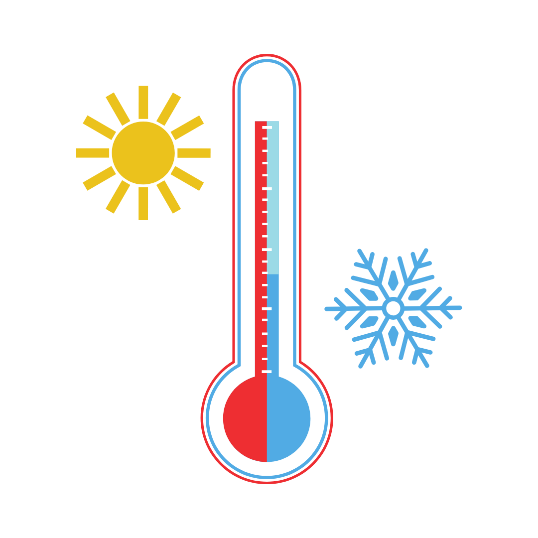 Environment Temperature